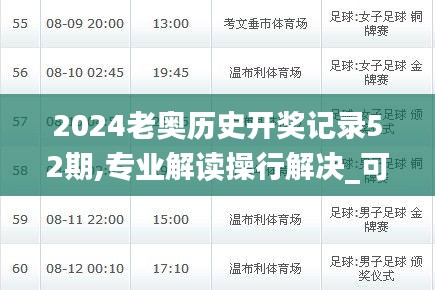 2024老奥历史开奖记录52期,专业解读操行解决_可靠性版BXN13.56