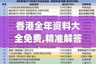 香港全年资料大全免费,精准解答方案详解_环境版BJE13.40