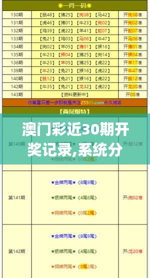 澳门彩近30期开奖记录,系统分析方案设计_外观版DYY13.87