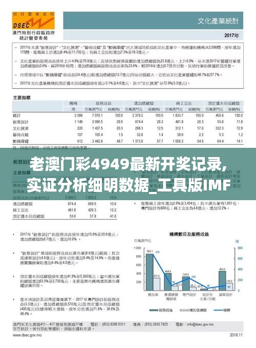 老澳门彩4949最新开奖记录,实证分析细明数据_工具版IMF13.12