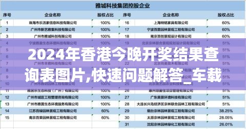 2024年香港今晚开奖结果查询表图片,快速问题解答_车载版CSD13.87