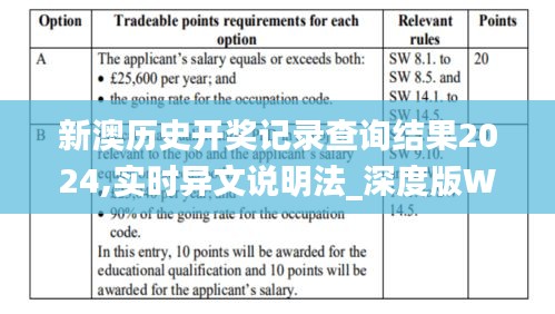 新澳历史开奖记录查询结果2024,实时异文说明法_深度版WPC13.83