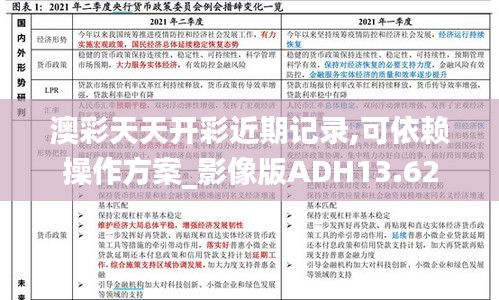 澳彩天天开彩近期记录,可依赖操作方案_影像版ADH13.62