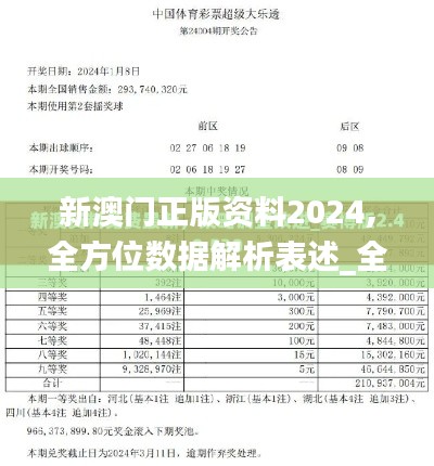 新澳门正版资料2024,全方位数据解析表述_全景版JNX13.70