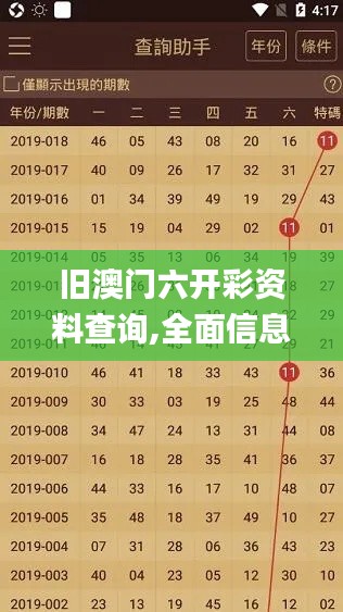 旧澳门六开彩资料查询,全面信息解释定义_专家版HZD13.79