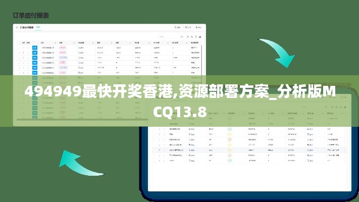 494949最快开奖香港,资源部署方案_分析版MCQ13.8