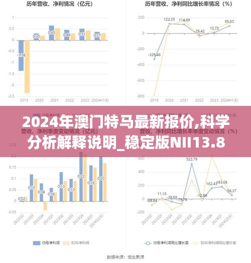 2024年澳门特马最新报价,科学分析解释说明_稳定版NII13.82