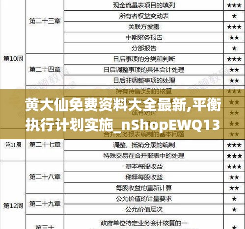 黄大仙免费资料大全最新,平衡执行计划实施_nShopEWQ13.73