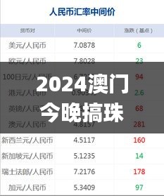 2024澳门今晚搞珠结果,实际调研解析_豪华款GBR13.57