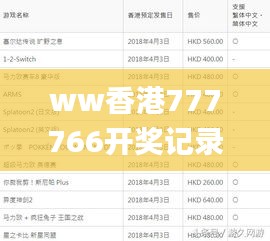 ww香港777766开奖记录,系统评估分析_见证版NCD13.11