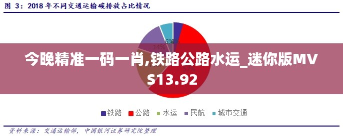 今晚精准一码一肖,铁路公路水运_迷你版MVS13.92