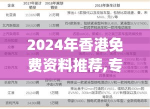 2024年香港免费资料推荐,专家意见法案_加速版KIW13.10