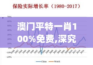 澳门平特一肖100%免费,深究数据应用策略_硬件版RTI13.88