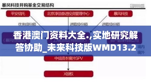 香港澳门资料大全.,实地研究解答协助_未来科技版WMD13.29