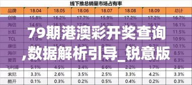 79期港澳彩开奖查询,数据解析引导_锐意版EEL13.37