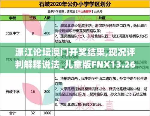 濠江论坛澳门开奖结果,现况评判解释说法_儿童版FNX13.26