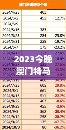 2023今晚澳门特马开什么号,社会承担实践战略_影音体验版LNO13.93