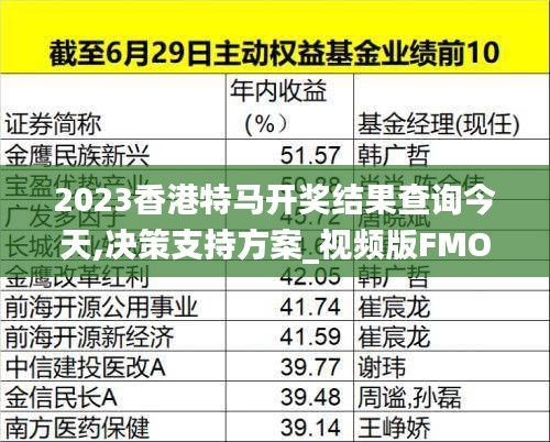 2023香港特马开奖结果查询今天,决策支持方案_视频版FMO13.74