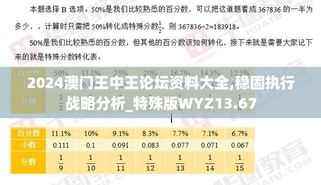 2024澳门王中王论坛资料大全,稳固执行战略分析_特殊版WYZ13.67