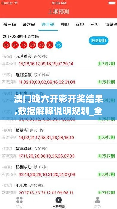 澳门晚六开彩开奖结果,数据解释说明规划_全景版EGE13.68