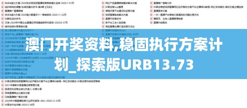 澳门开奖资料,稳固执行方案计划_探索版URB13.73