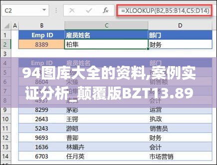 94图库大全的资料,案例实证分析_颠覆版BZT13.89