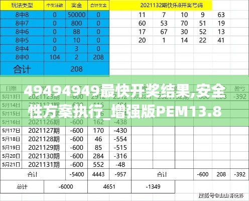 衣不兼采 第2页