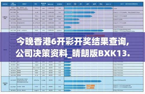 今晚香港6开彩开奖结果查询,公司决策资料_晴朗版BXK13.25