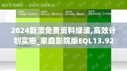 2024新澳免费资料绿波,高效计划实施_家庭影院版EQL13.92