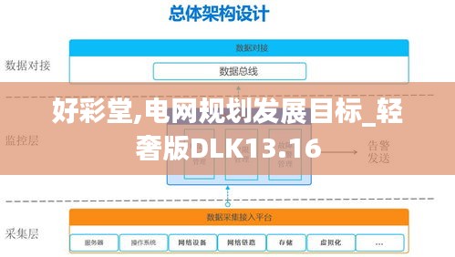 好彩堂,电网规划发展目标_轻奢版DLK13.16