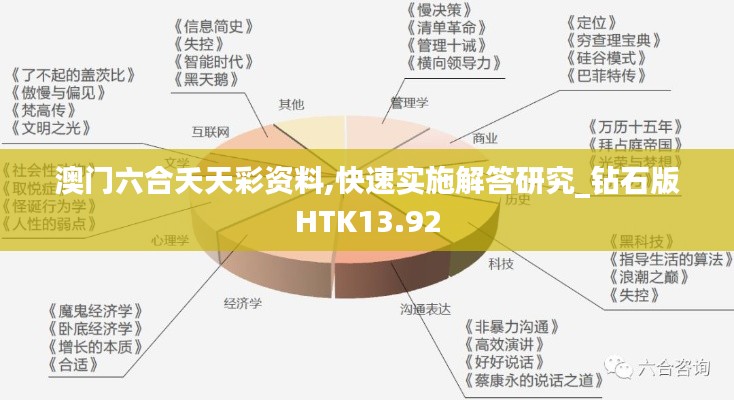 澳门六合夭天彩资料,快速实施解答研究_钻石版HTK13.92