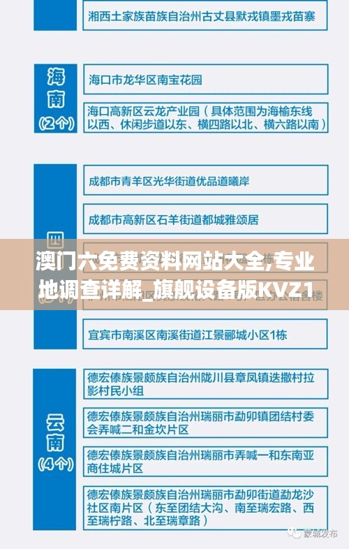 澳门六免费资料网站大全,专业地调查详解_旗舰设备版KVZ13.4