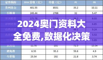 2024奥门资料大全免费,数据化决策分析_智力版MWB13.81