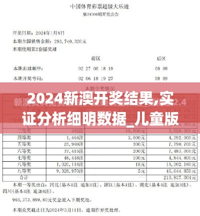 2024新澳开奖结果,实证分析细明数据_儿童版PUB13.66