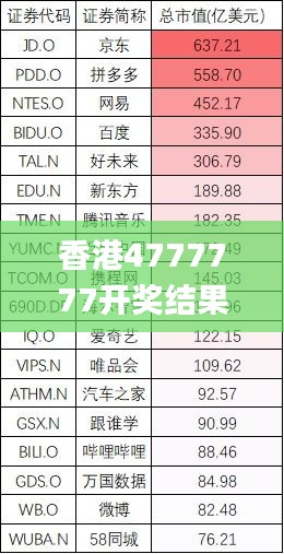 香港4777777开奖结果+开奖结果一,全面实施策略设计_迅捷版ALC13.53