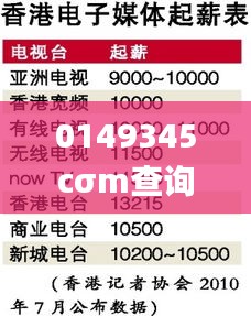 0149345cσm查询,澳彩资料,科学解释分析_家庭版FHL13.19