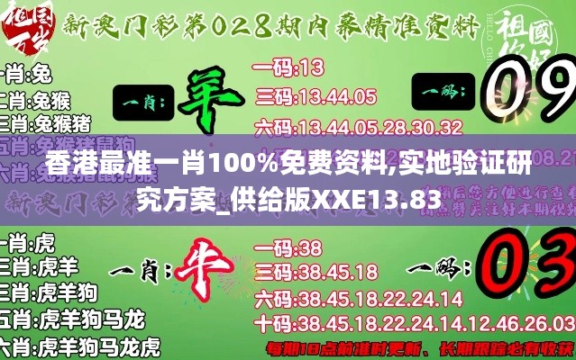 香港最准一肖100%免费资料,实地验证研究方案_供给版XXE13.83