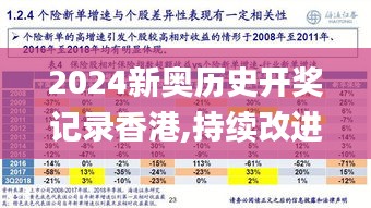 2024新奥历史开奖记录香港,持续改进策略_体验版CFT13.2