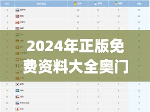 2024年正版免费资料大全奥门,统计数据详解说明_传统版PIW13.89