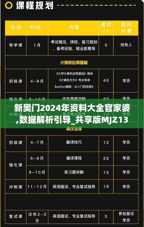 新奥门2024年资料大全官家婆,数据解析引导_共享版MJZ13.1