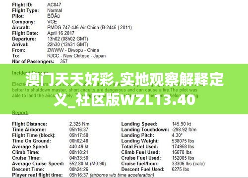 澳门天天好彩,实地观察解释定义_社区版WZL13.40