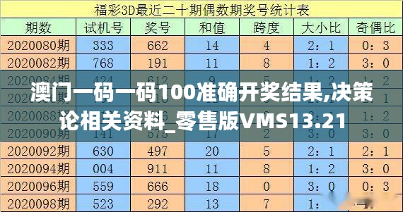 澳门一码一码100准确开奖结果,决策论相关资料_零售版VMS13.21