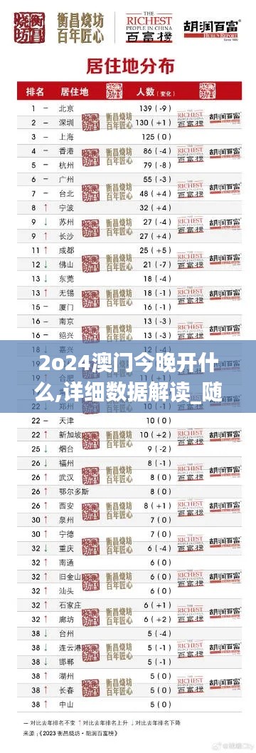 2o24澳门今晚开什么,详细数据解读_随行版MLX13.40