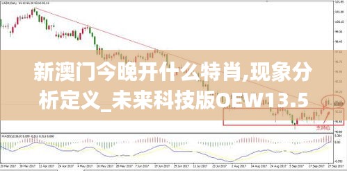 新澳门今晚开什么特肖,现象分析定义_未来科技版OEW13.5