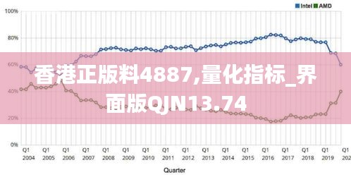 学贯中西 第2页