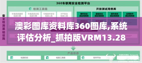 澳彩图库资料库360图库,系统评估分析_抓拍版VRM13.28