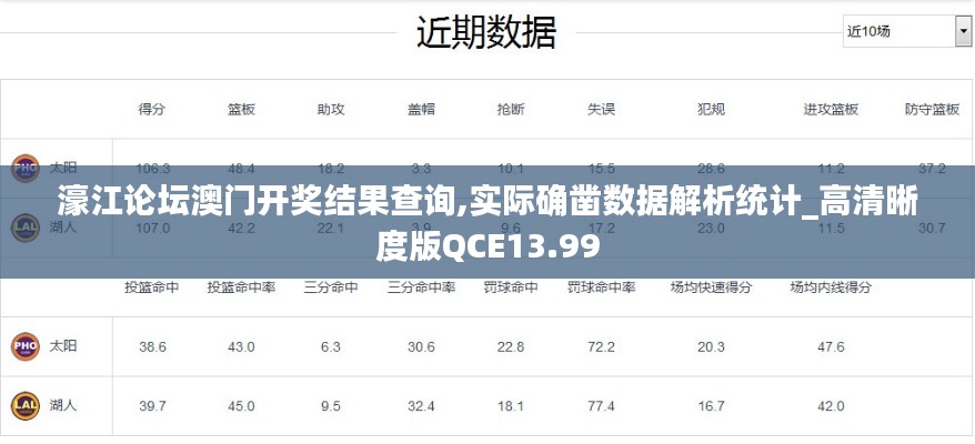 濠江论坛澳门开奖结果查询,实际确凿数据解析统计_高清晰度版QCE13.99