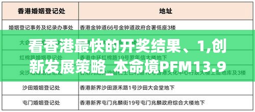 看香港最快的开奖结果、1,创新发展策略_本命境PFM13.98