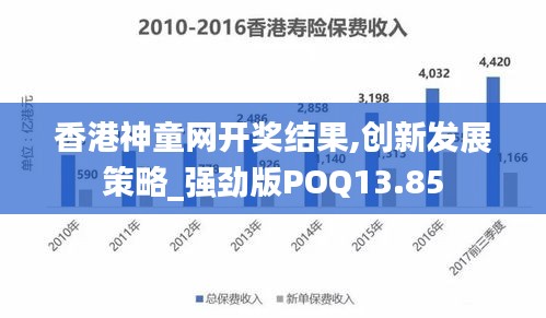 香港神童网开奖结果,创新发展策略_强劲版POQ13.85