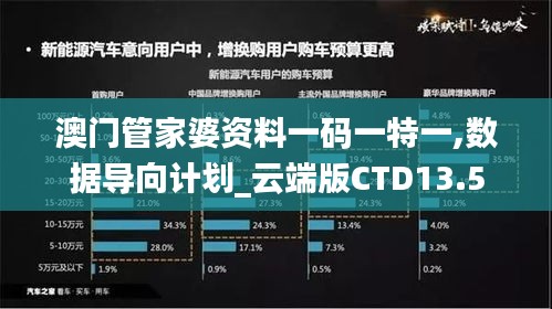 澳门管家婆资料一码一特一,数据导向计划_云端版CTD13.5